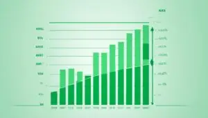Inflation rate slowing down - good news for the economy
