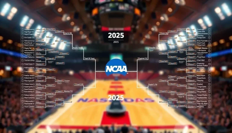march madness 2025 bracket